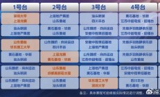 开云:2025乒超联赛赛程直播时间表 今天（6月9日）比赛对阵名单