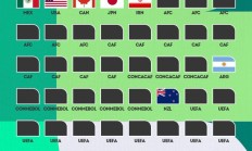 开云APP:国足去？英媒：因被限制入境，世界杯期间伊朗可能无法在美国比赛